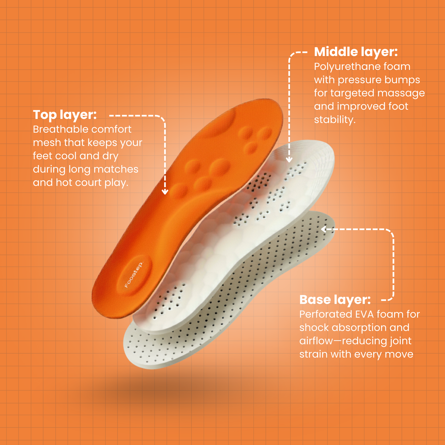 Foostep™ Pickleball Insoles