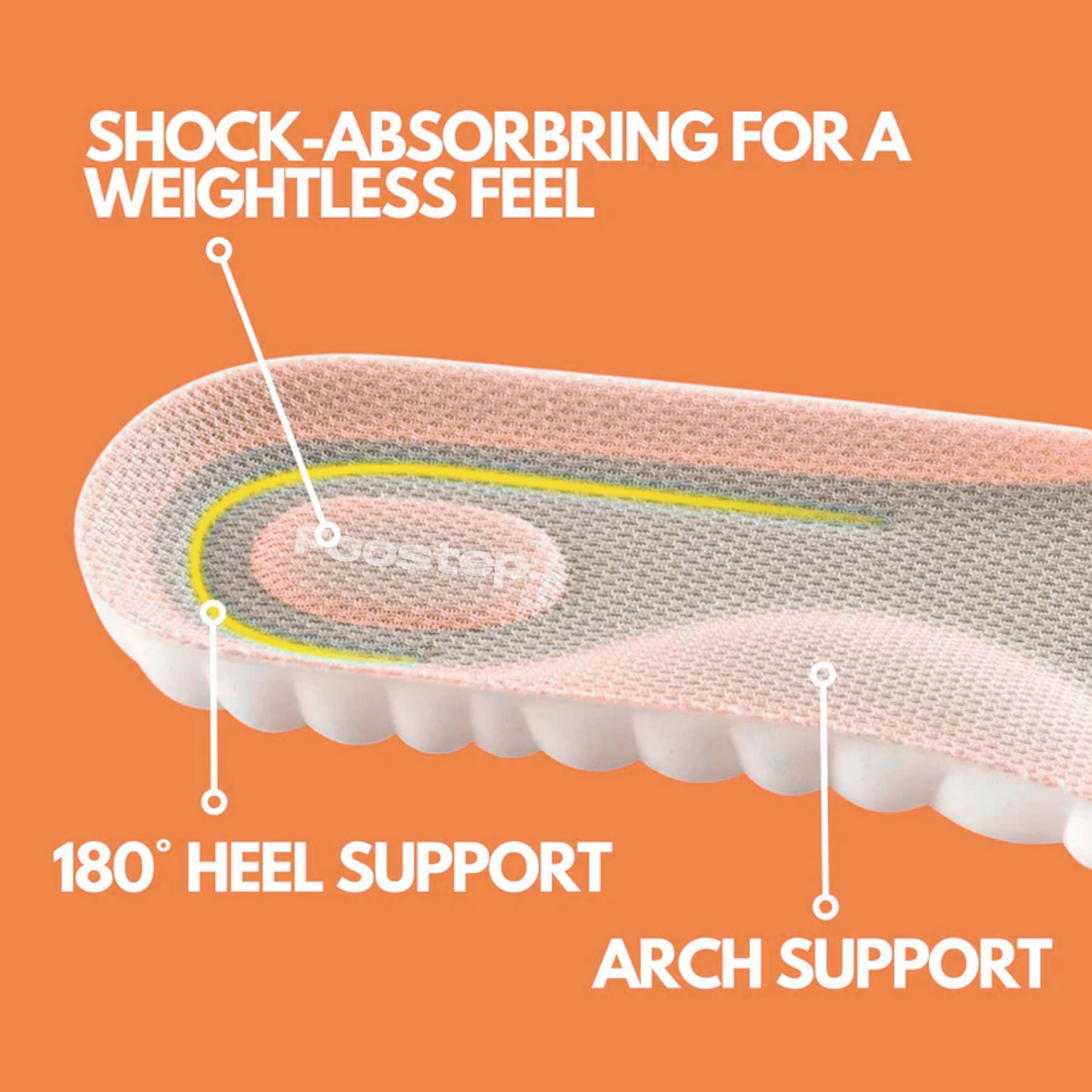 Foostep™ Instant Pain Relief Insoles