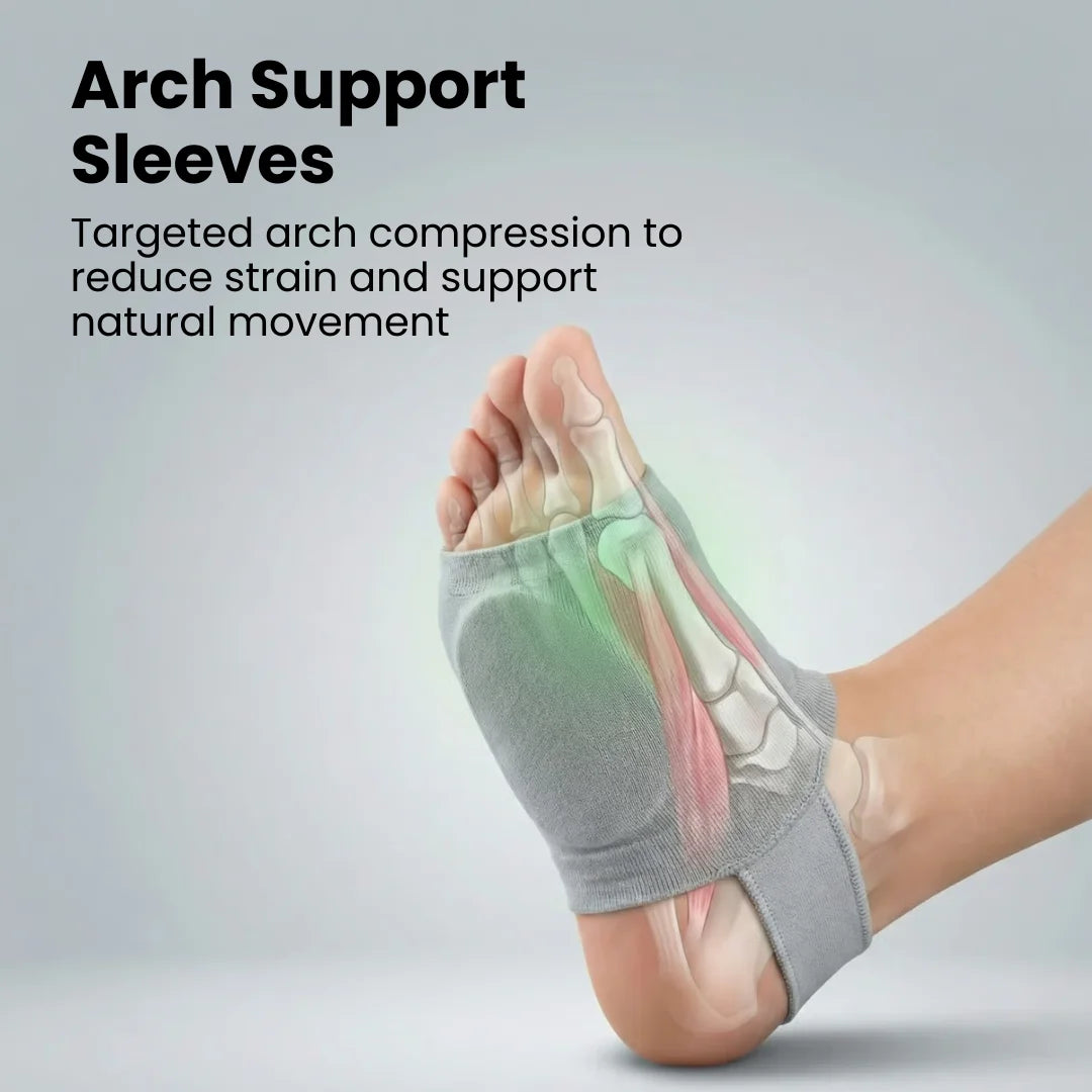 Foostep™ Arch Support Kit