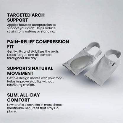Foostep™ Arch Support Kit