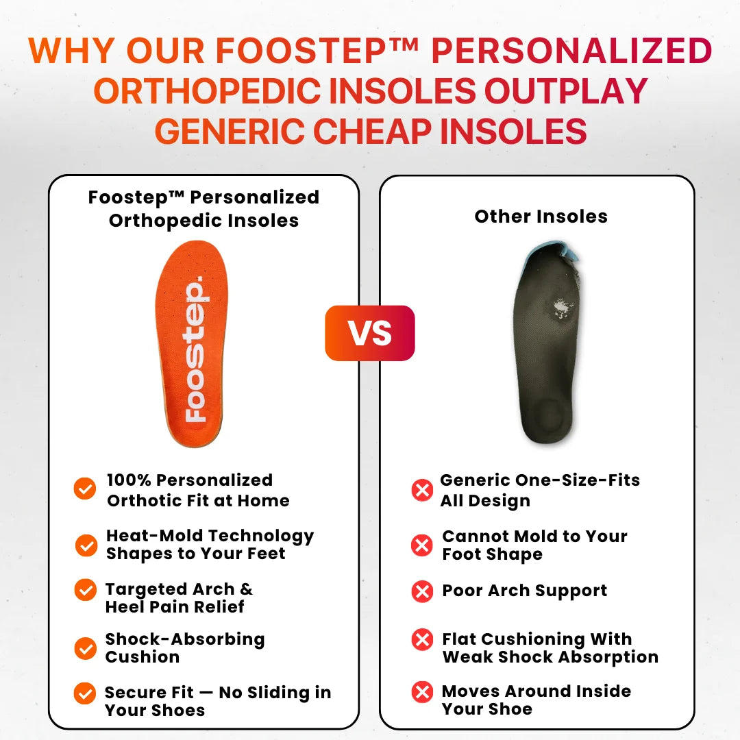 Foostep™ Heat-Molded Pain Relief Insoles