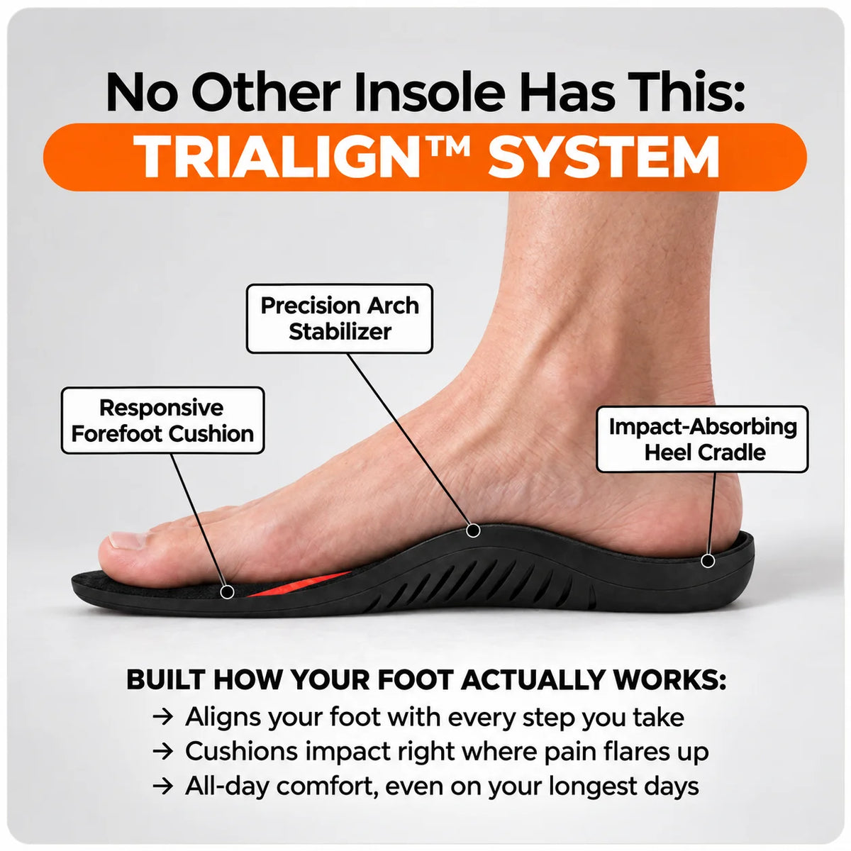 Foostep™ Pro Arch Support Insoles